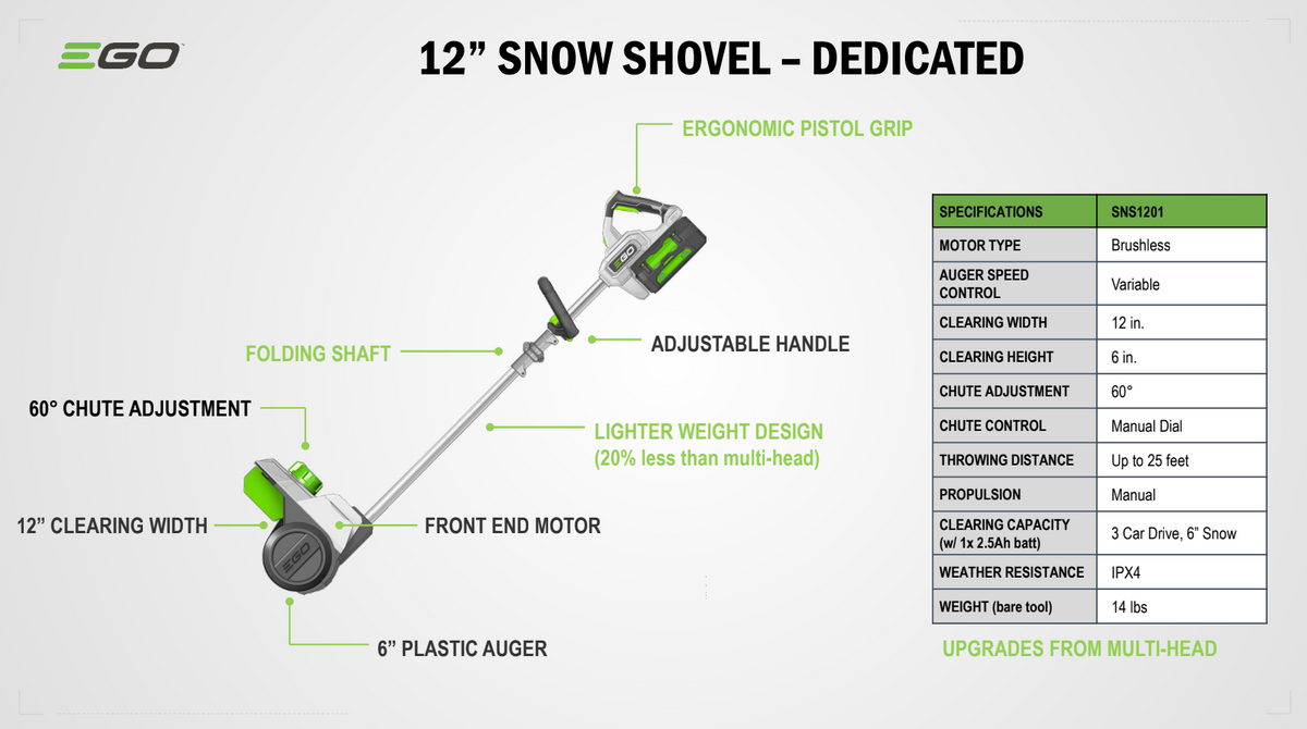 EGO Power+ SNS1200 Dedicated 12" Snow Shovel Bare Tool - Battery and Charger Not Included